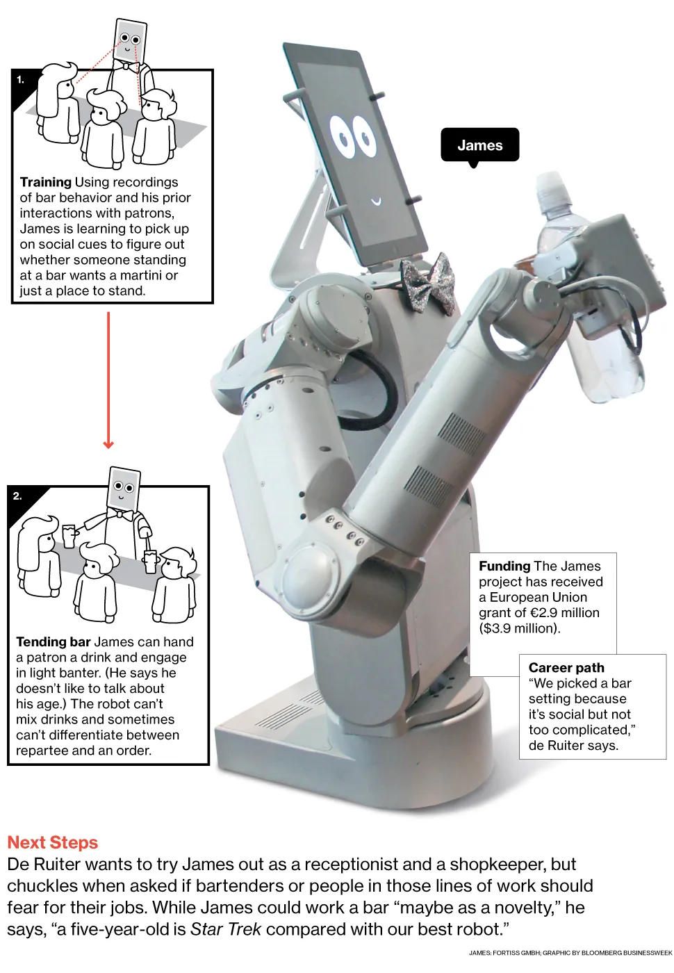 Teaching Robot Bartenders to Pick Up on Social Cues
