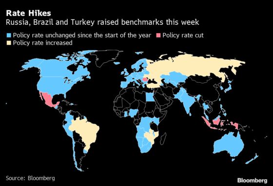 Charting the Global Economy: Middle Class Ranks Shrank in 2020