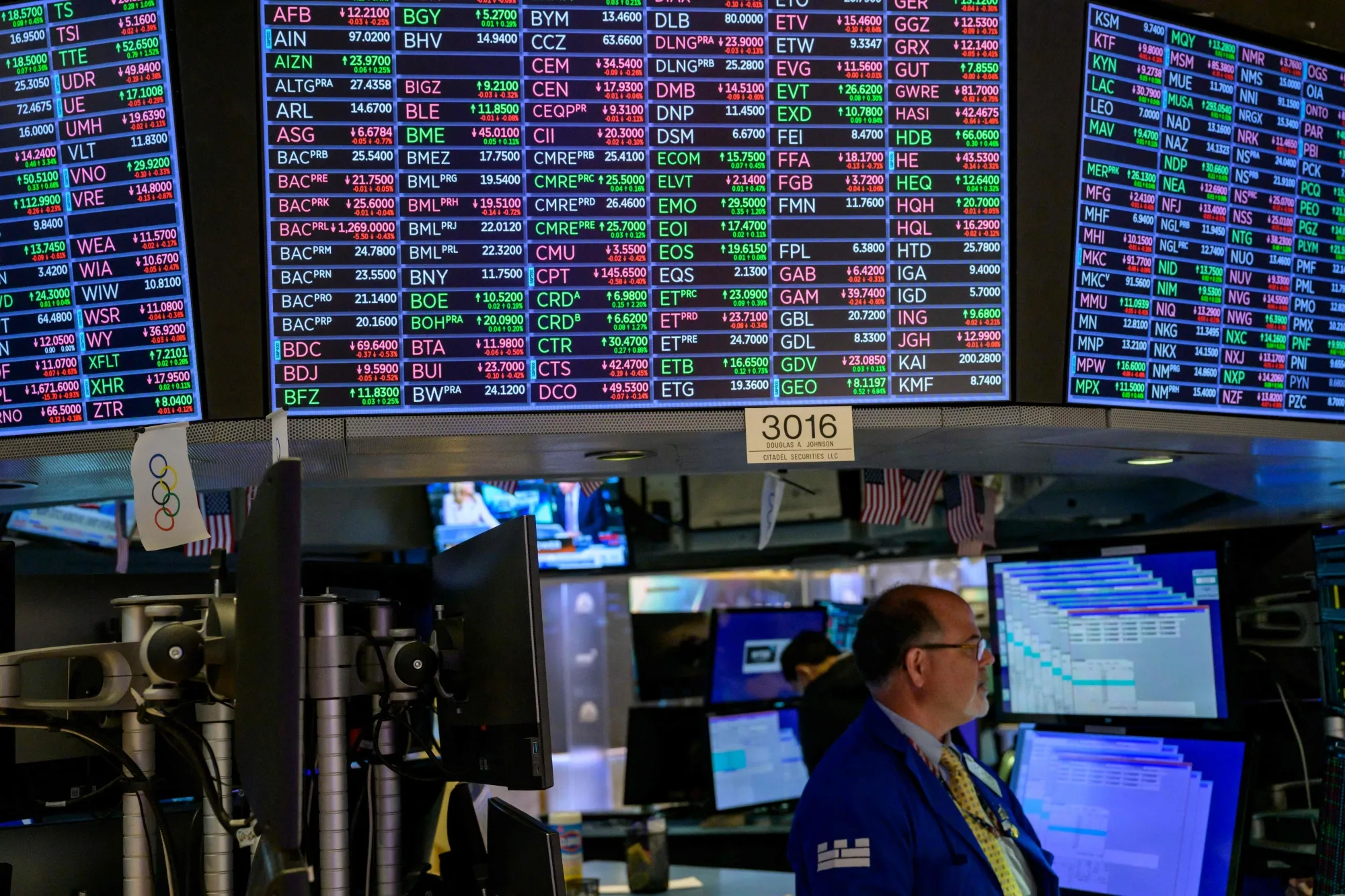 Monetary policy makers should avoid overreacting to the recent rally in equities.