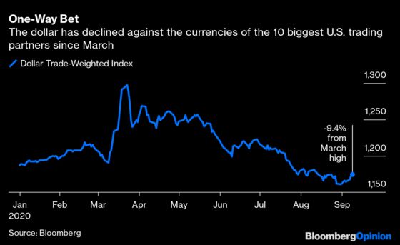 Why Isn’t the British Pound Weaker? Ask Trump