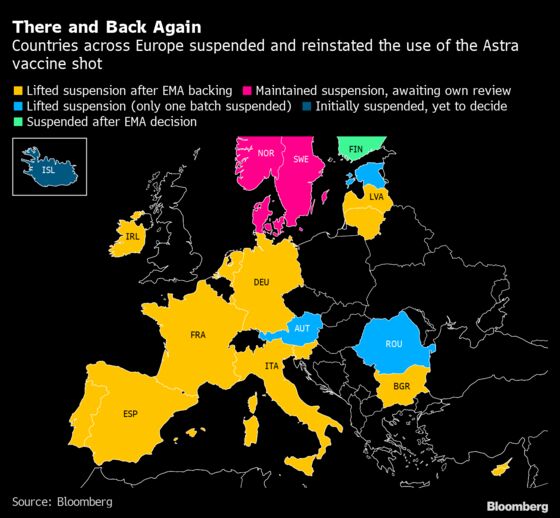 How Europe Injected More Doubt Into a Vaccine the World Needs