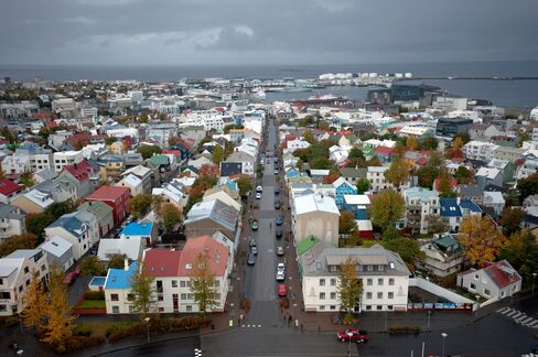 Iceland Economy