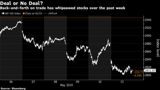 The Perils of Betting on a Quick End to U.S.-China Trade War