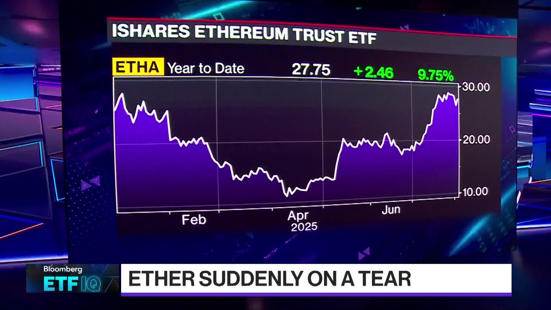 BlackRock ETF Nabs $4 Billion for a Crypto Trade Beating Bitcoin - Bloomberg