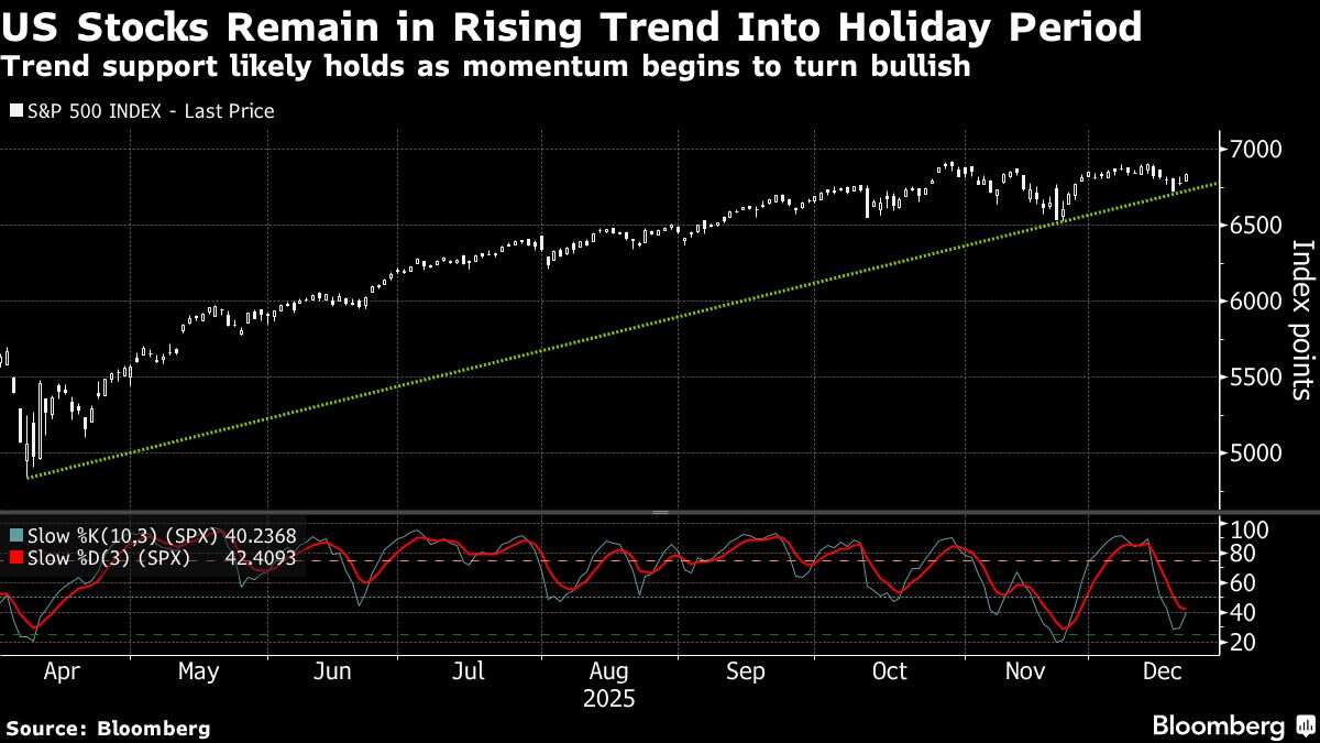 assets.bwbx.io image