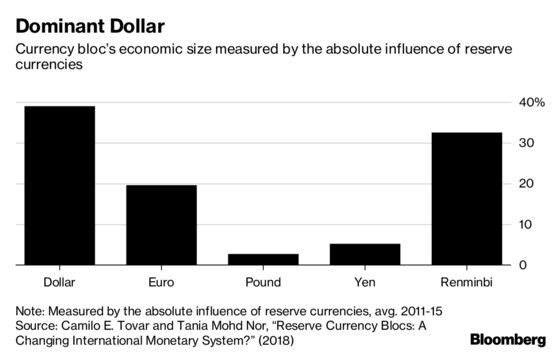 Brussels Edition: Draghi’s Downside Risks