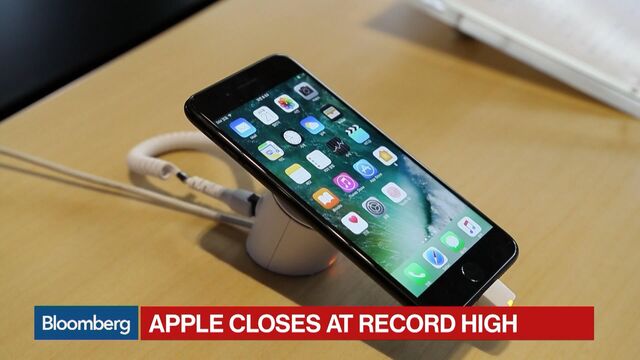 Bloomberg business news