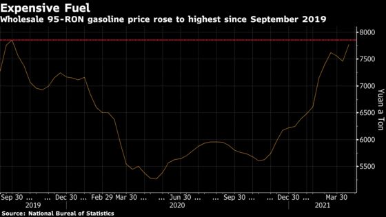 Robust Chinese Fuel Demand Cushioning Oil Market Once Again