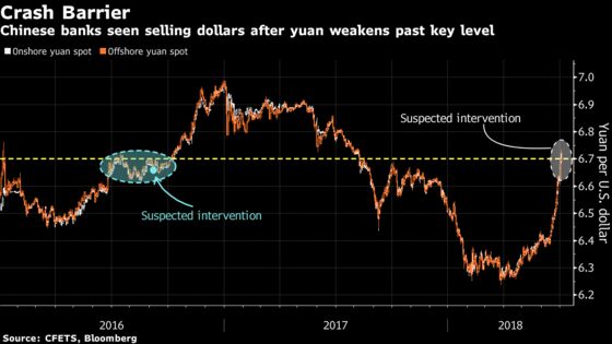 China's Yuan Hovers Near Key Level Amid Intervention Speculation