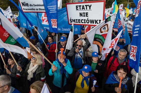 Poles Take to Streets Demanding Bigger Share in Economic Boom