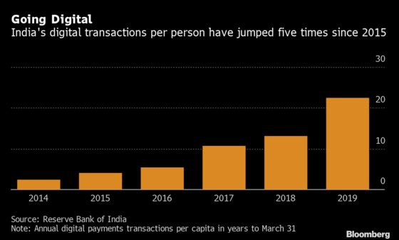 87 Payment Apps Face an Uphill Battle to Turn India Cashless