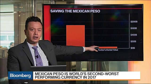 Bloomberg business news