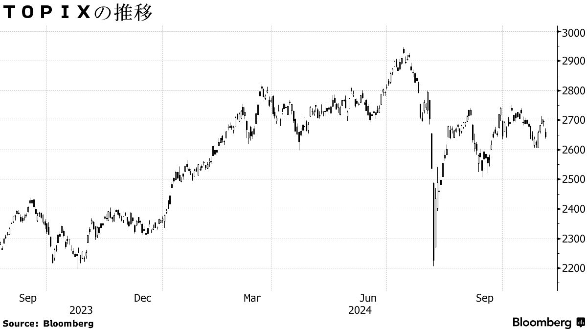 大統領 選挙 時間 (99) 사진