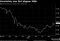 GJGB30 Index (Japan Govt Bond ye 2016-09-09 10-03-18