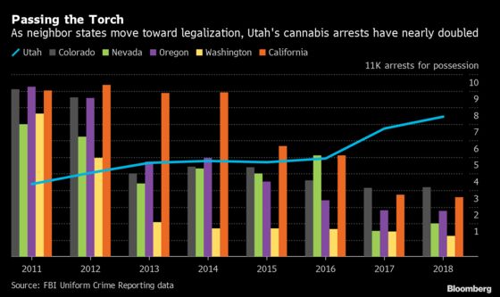 Hunt for Deadly Vapes Hindered by Marijuana’s Legal Patchwork