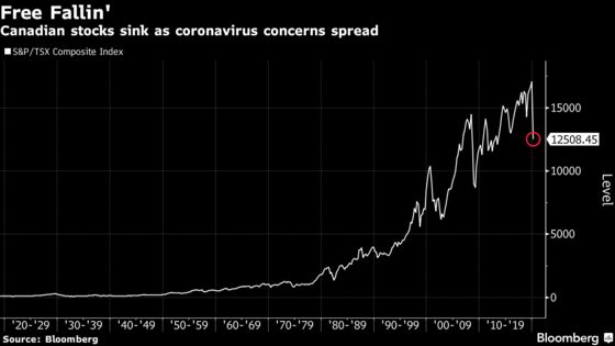 Canada Ups Ante With Central Bank Cash, Hints at Fiscal Move