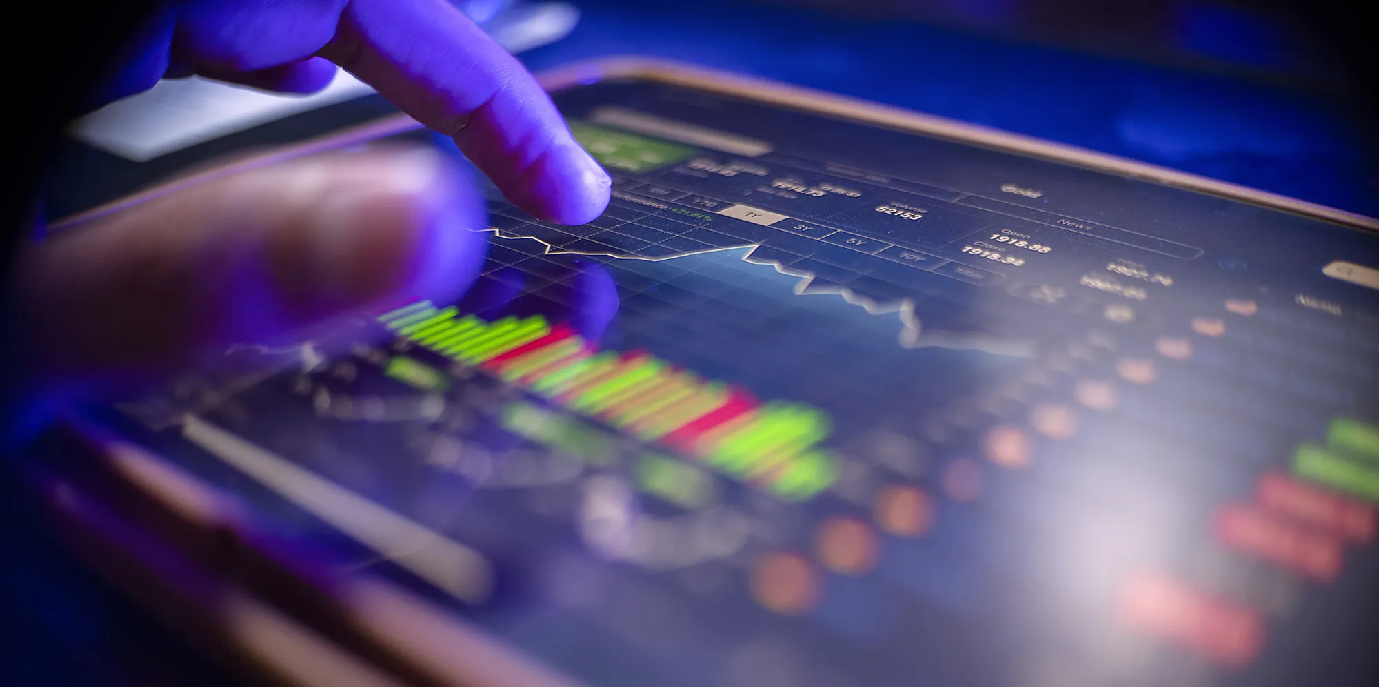 RF markets