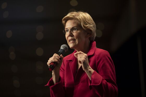 Elizabeth Warren Downplays Rise in Polls: ‘It’s Way Too Early’