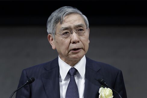 黒田総裁(12月の経団連会合)