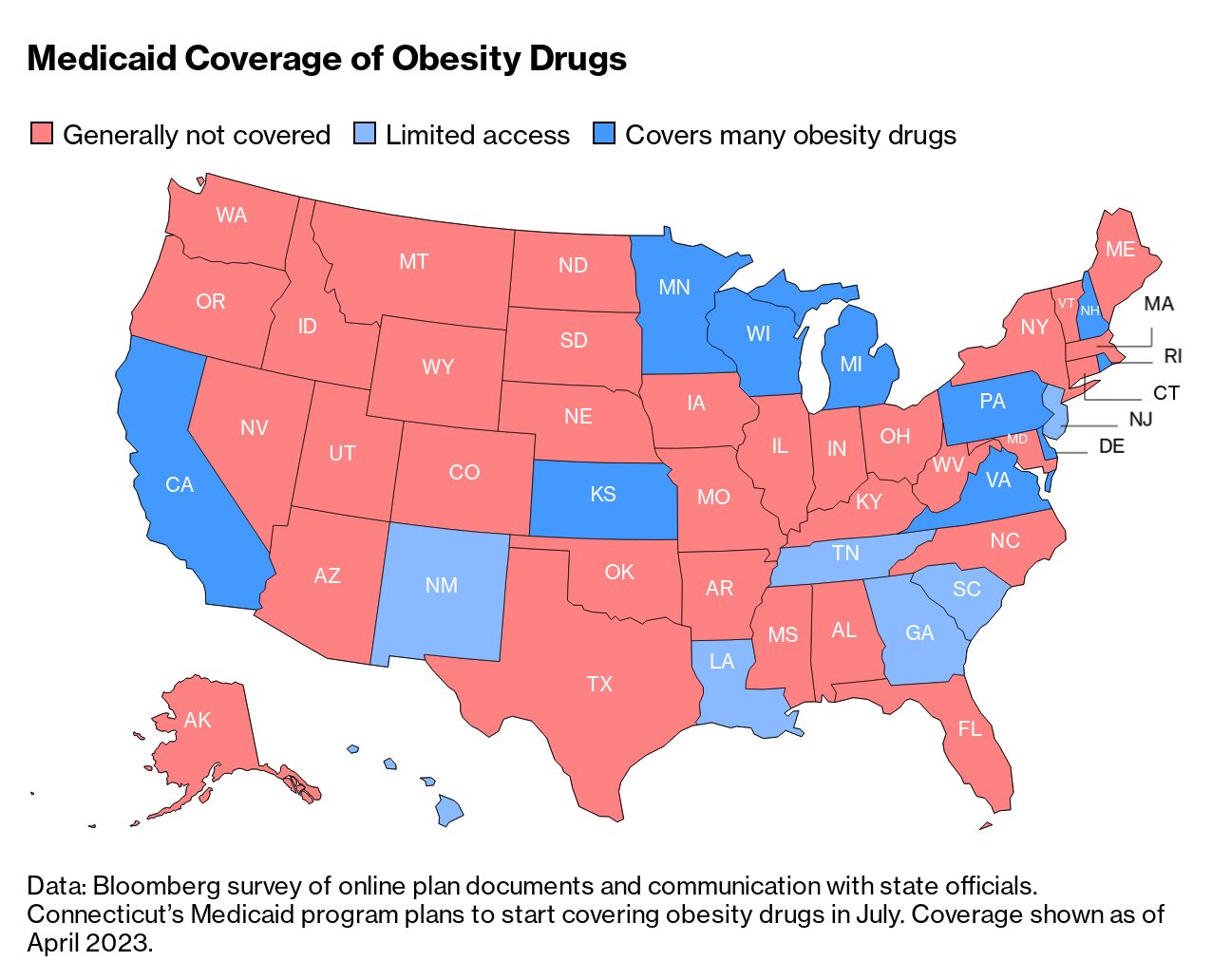 Ozempic s High Cost Limits Access to Weight Loss Drug Bloomberg