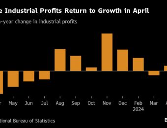 relates to China Industrial Profits Rise on Exports, Equipment Upgrades