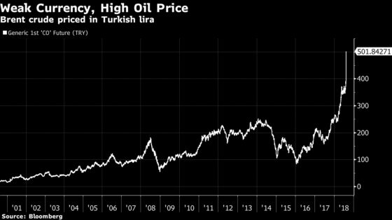 Threat of Contagion in Emerging Markets Deepens Commodity Risk