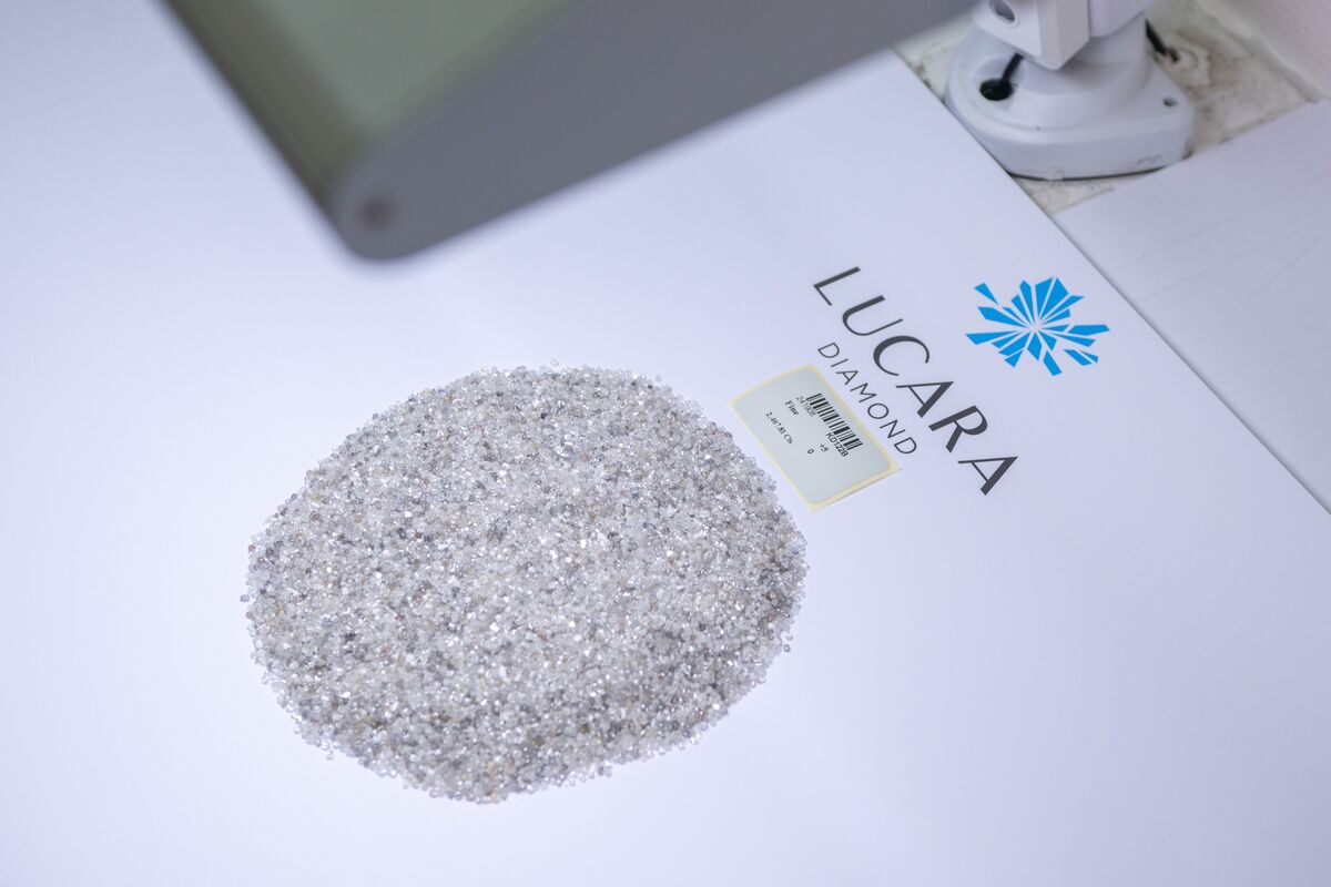 Diamonds May Be Forever But Lucara’s Bond Prices Change Fast