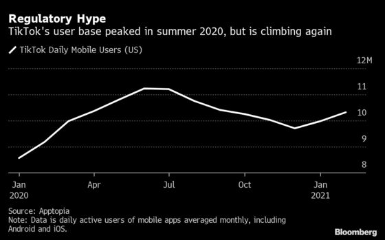 Zoom, Other WFH Tech Darlings, Risk User Exodus as the World Reopens