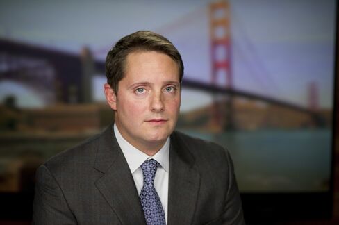 Short-Seller Carson Block