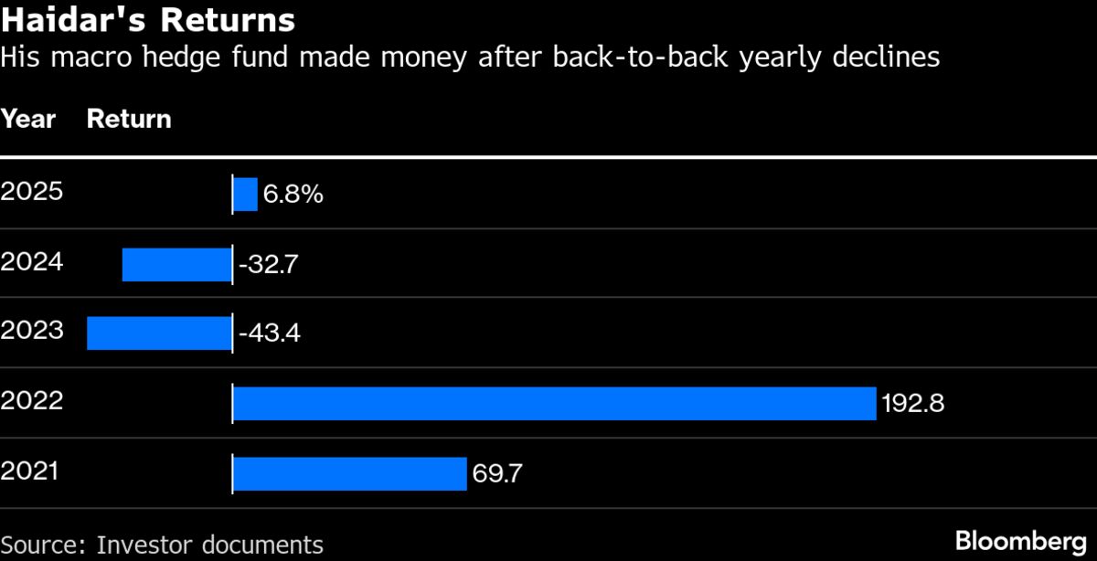 assets.bwbx.io image