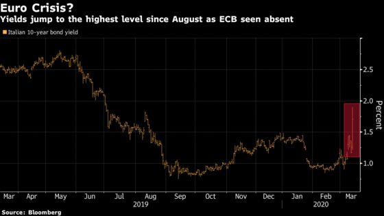 Lagarde Unveils ECB Surgical Aid for Economy to Fight Crisis