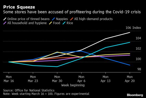 Two-Thirds of U.K. Firms Apply for Government Wage Subsidy