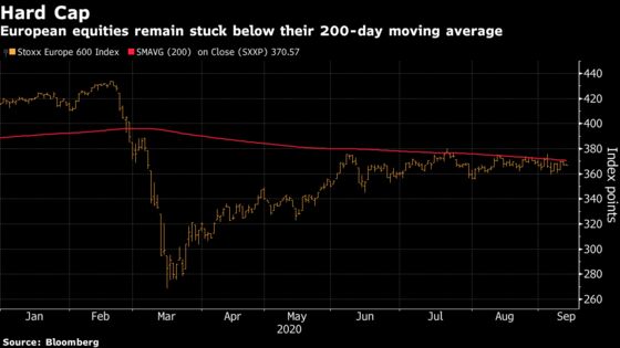 European Stocks Enjoy Best Weekly Gain in Five as Altice Surges