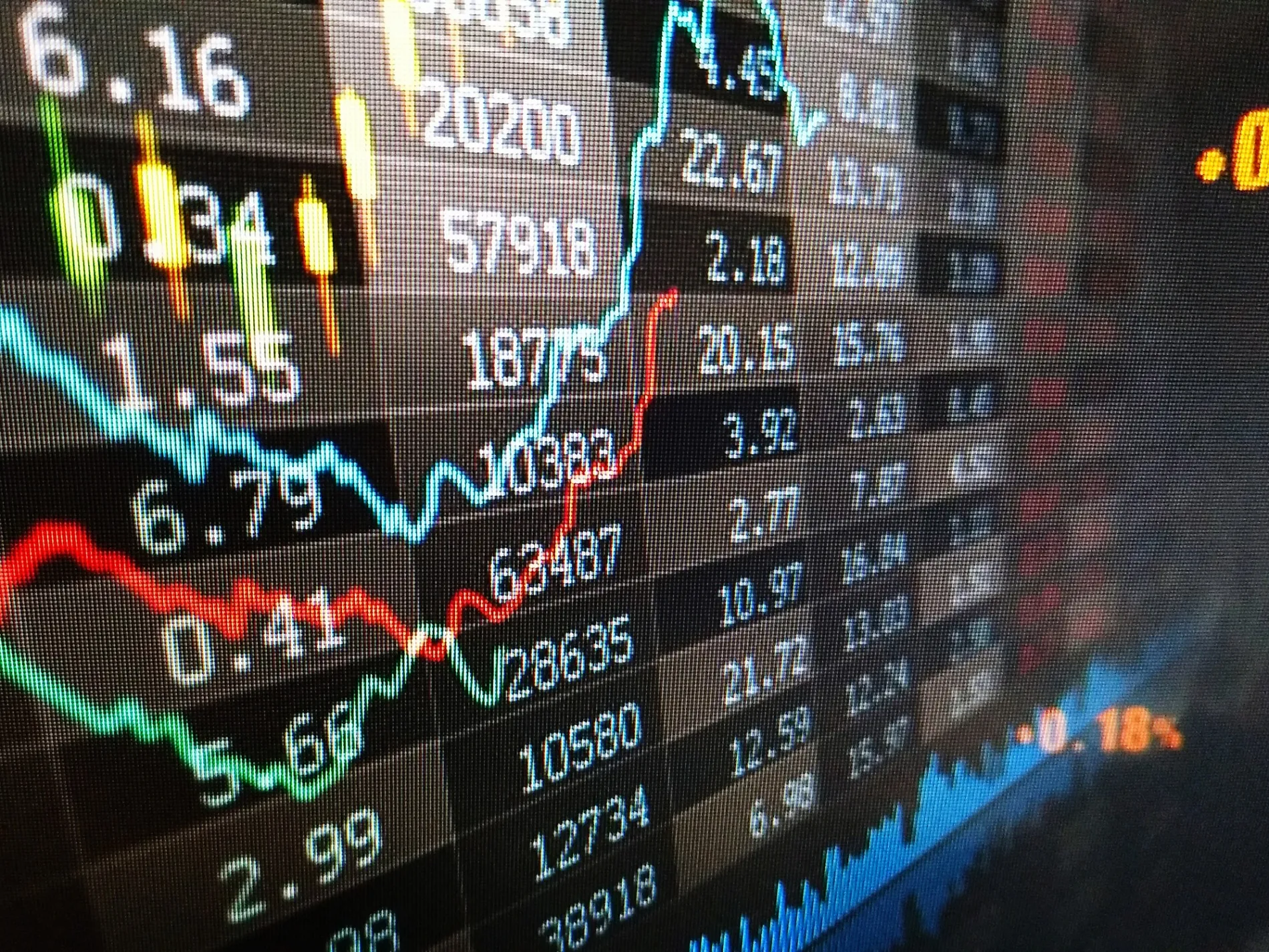 米国市況】株続落、英中銀総裁発言で動揺走る－ドル一時145円90銭 - Bloomberg