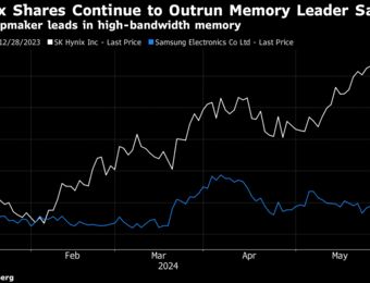 relates to Samsung Stock Gains as Nvidia Works to Certify Its HBM Chips