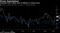 Consumers see a faster pace of inflation in coming years