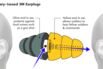 BWrite image