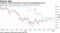 Treasuries rallies pull market's interest-rate expectations lower
