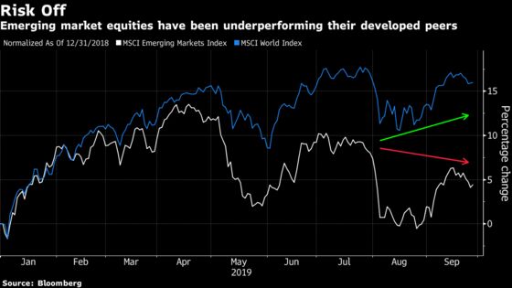 Battered Emerging Market Stocks Could See a Turnaround Soon