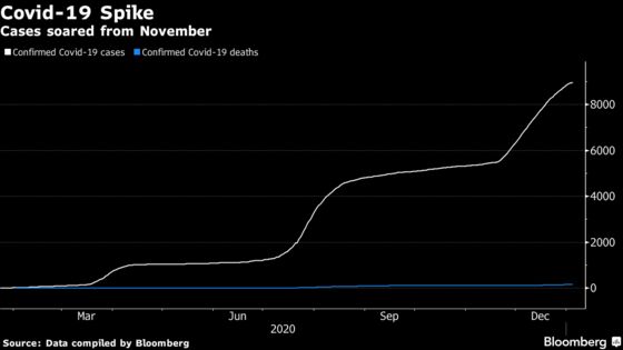 Hong Kong Faces an Uneven Recovery in 2021