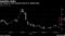 VIX jumps as virus concerns send U.S. stocks lower
