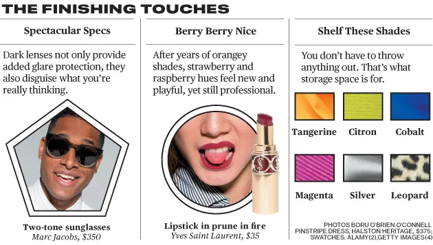 2014 Spring Fashion: Sunglasses and Lipsticks