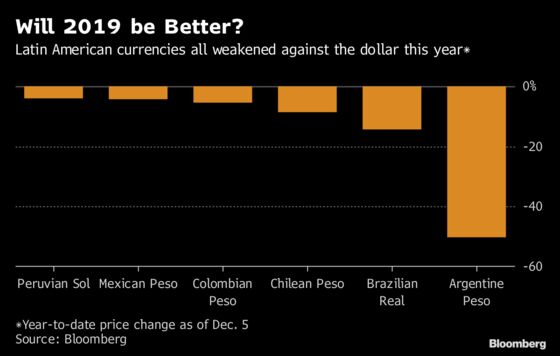 From Politics to Policies: A Guide to Latin America Markets in 2019