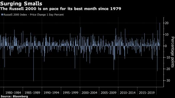 ‘It’s Been Amazing’: November’s Record Moves in Charts