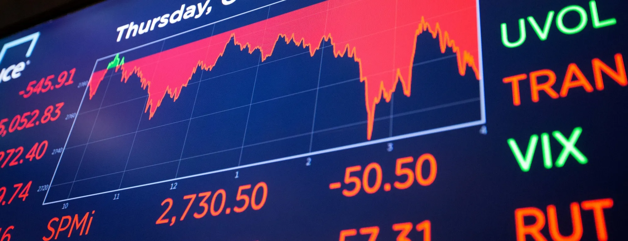 markets red nyse SOCIAL Large Lede