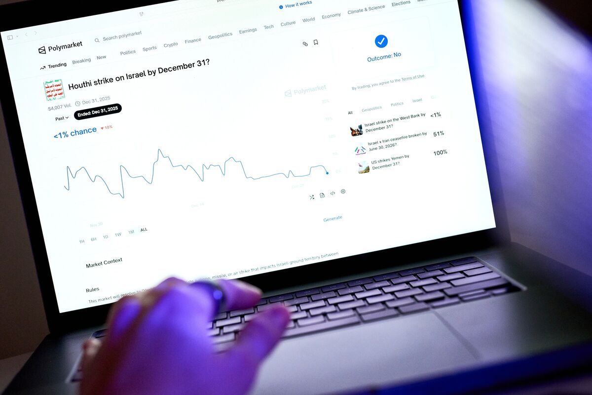 bloomberg.com - Victor Swezey - Prediction Markets Create New Insider Trading Headaches for Executives