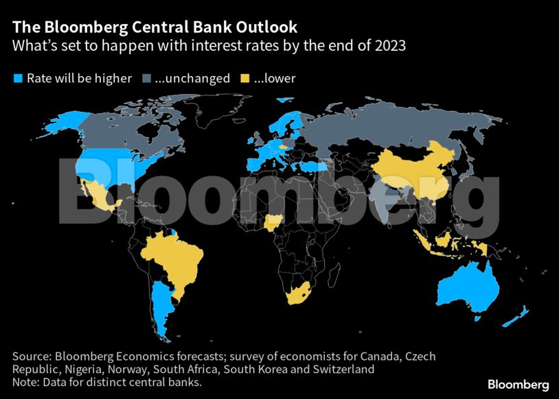 The Bloomberg Central Bank Outlook | What’s set to happen with interest rates by the end of 2023