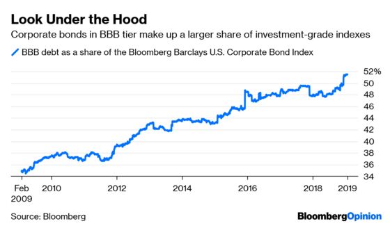 Guess Who’s Defending Active Bond Funds? Vanguard.