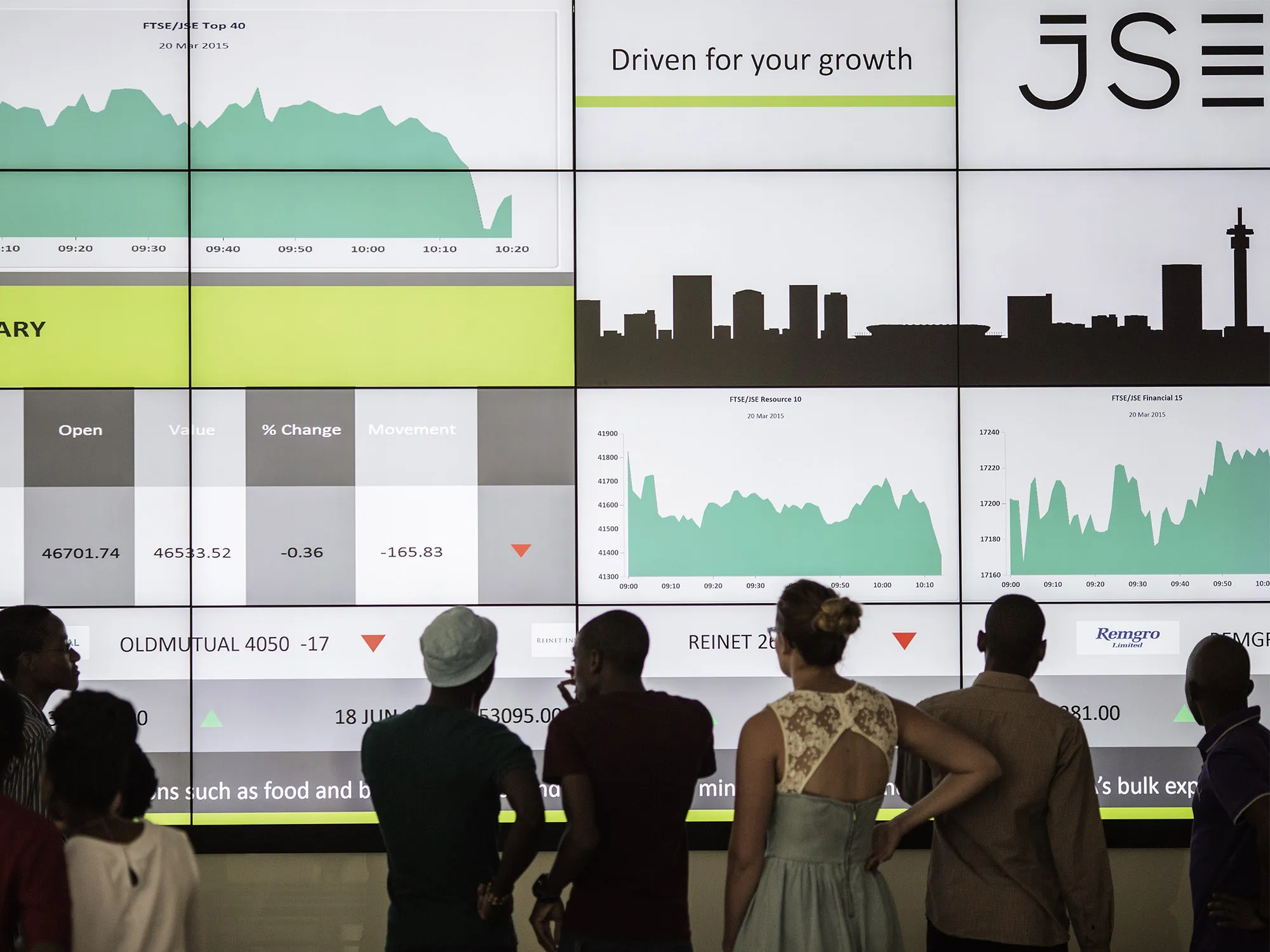 People from a school group look at an electronic screen with stock index figures at the Johannesburg Stock Exchange (JSE) on March 20, 2015 in Johannesburg, South Africa. AFP PHOTO/GIANLUIGI GUERCIA (Photo credit should read GIANLUIGI GUERCIA/AFP via Getty Images)