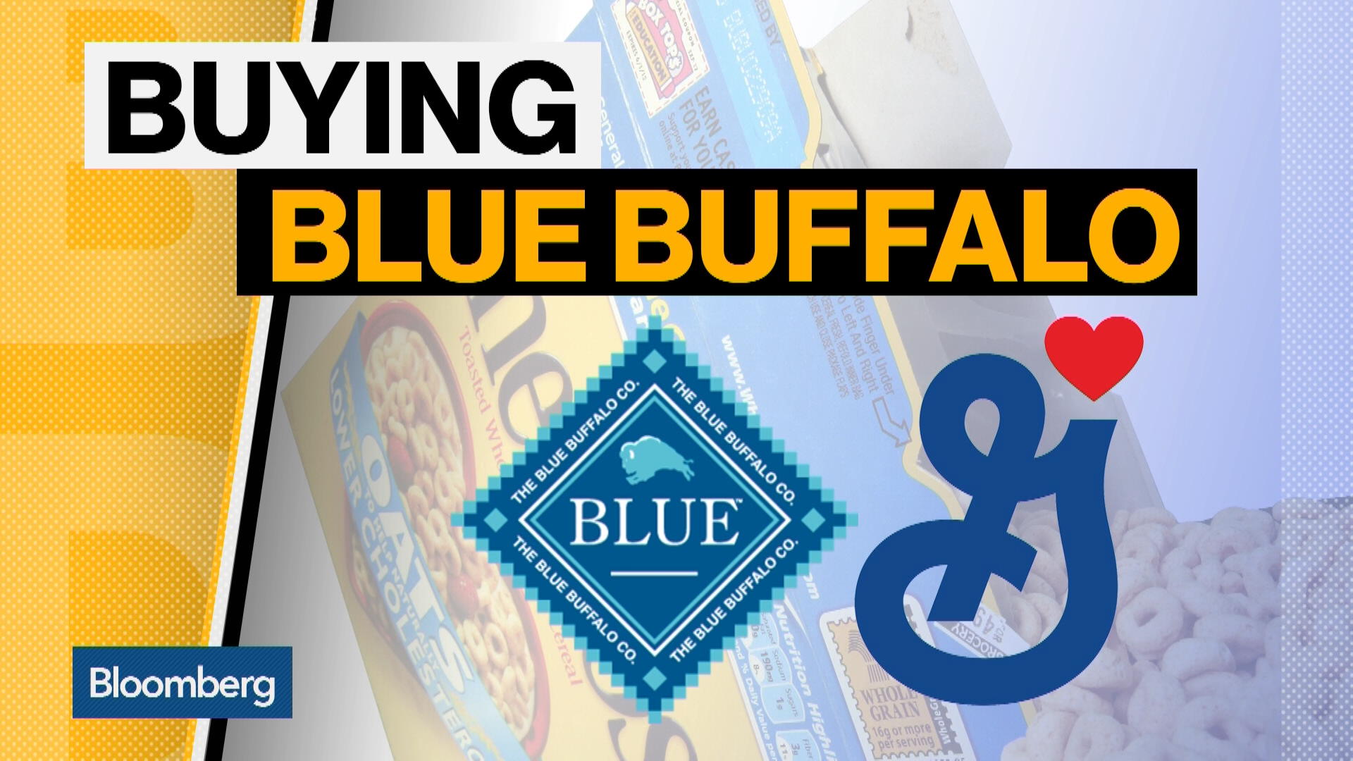 blue buffalo purchased